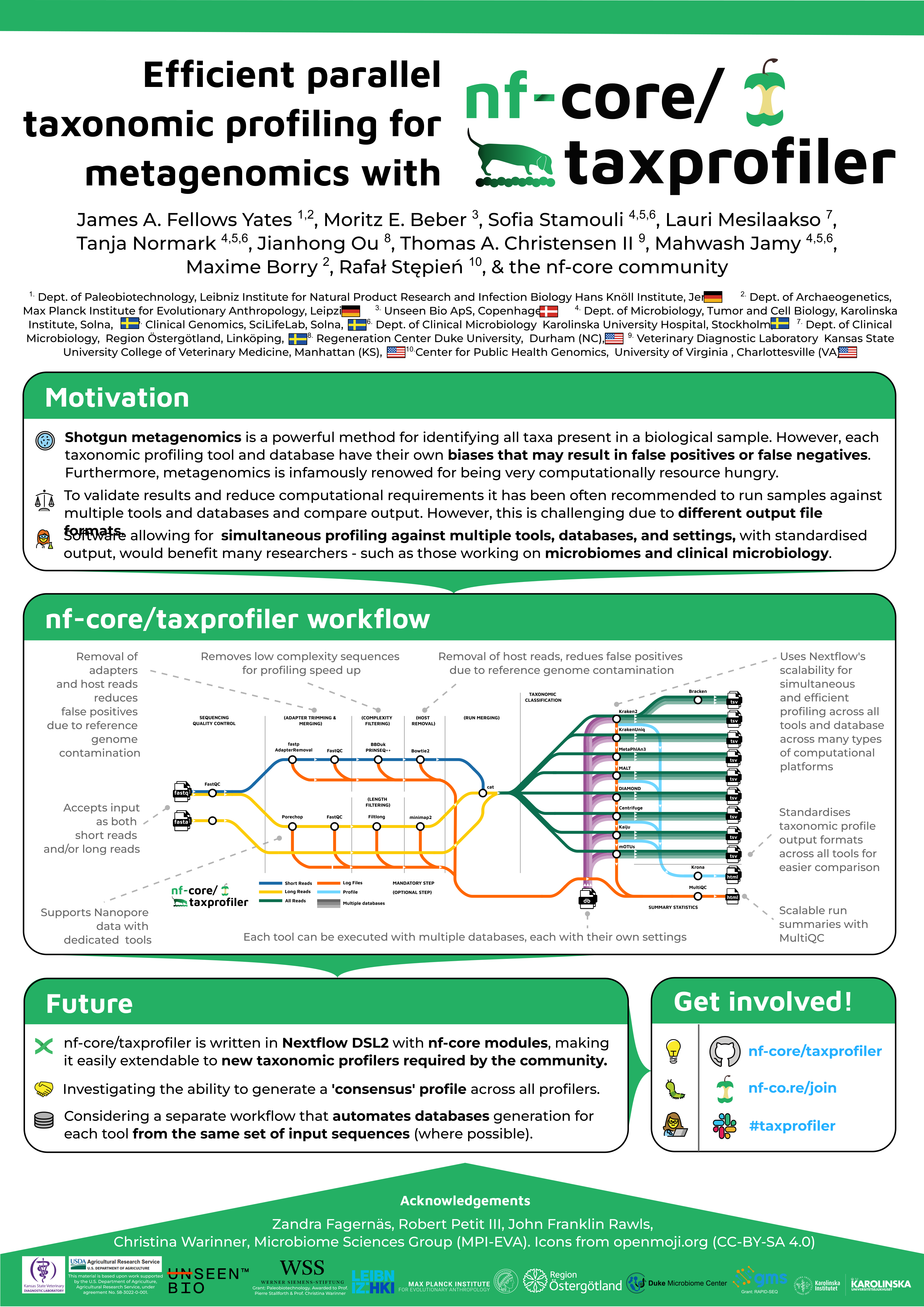 Nextflow Summit 2022 Poster by James A. Fellows Yates
